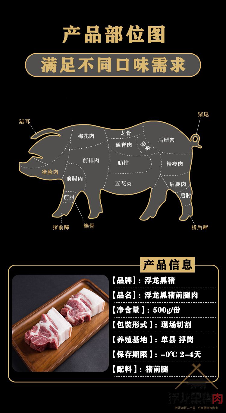 前腿肉 生态黑猪肉(图6)